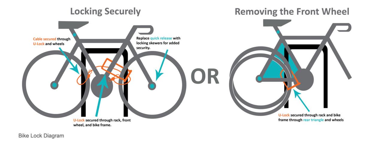 bike-lock-diagram.jpg