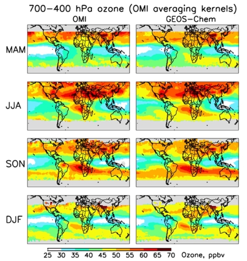 Ozone concentration in the middle troposphere