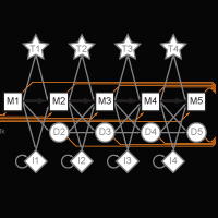 Nodes of connections