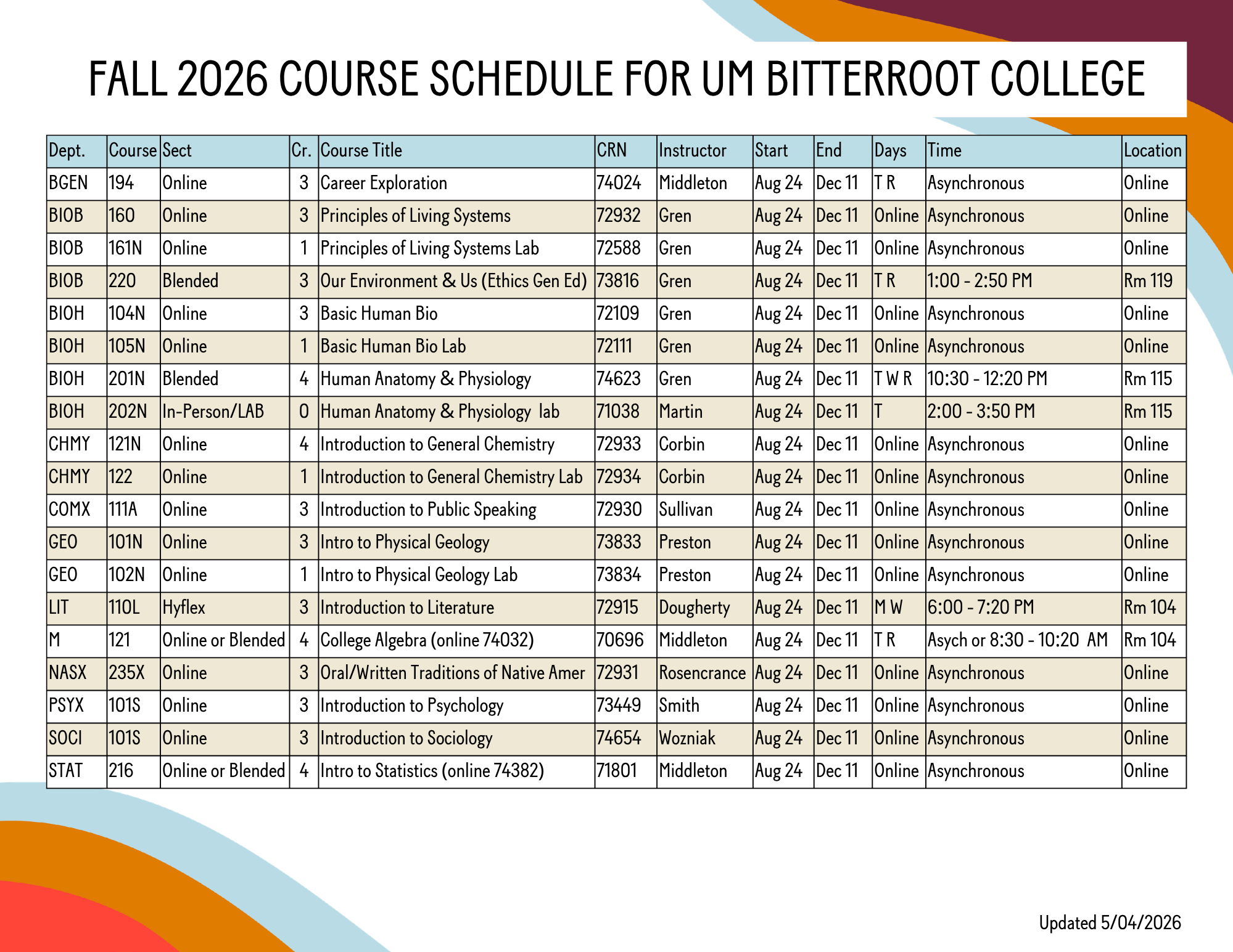 fall 2026 schedule for Bitterroot College
