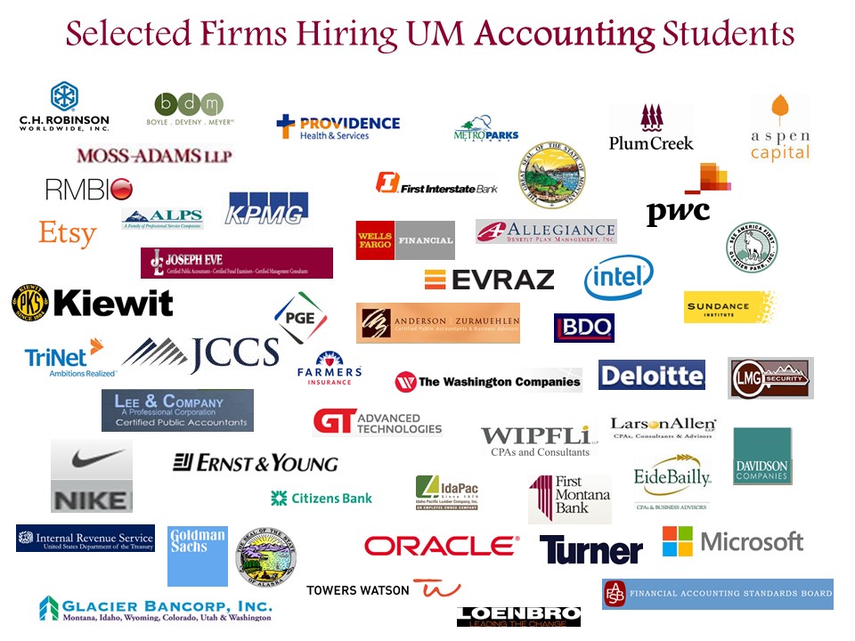 Firms hiring acct grads