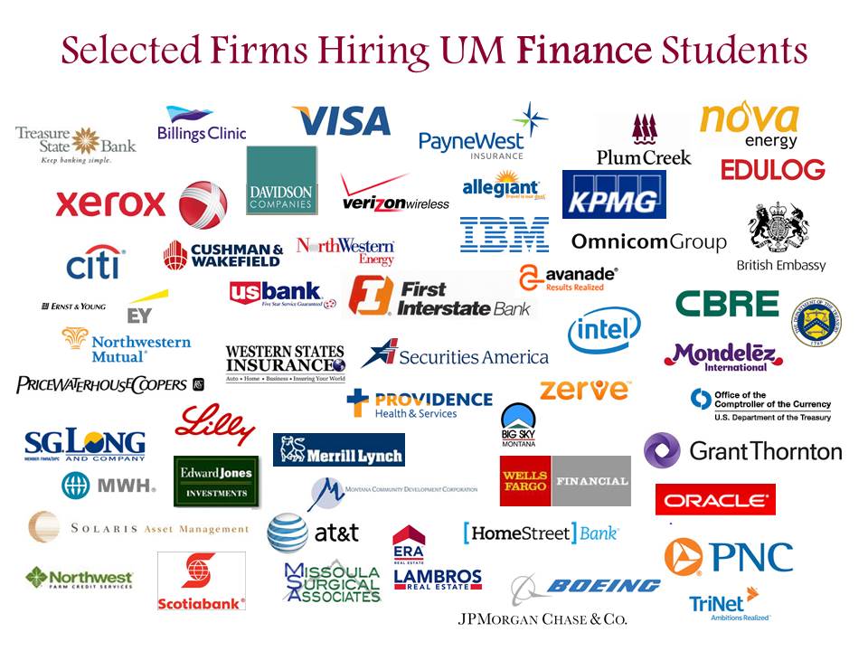 Firms hiring finance grads