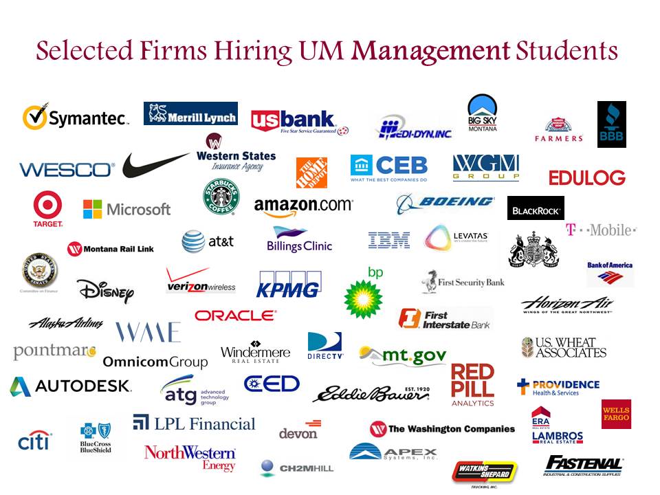 Firms hiring management grads