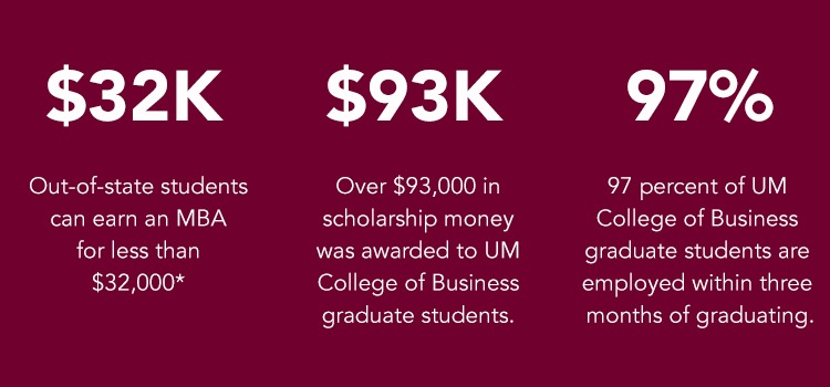 factoids---mba-out-of-state.jpg