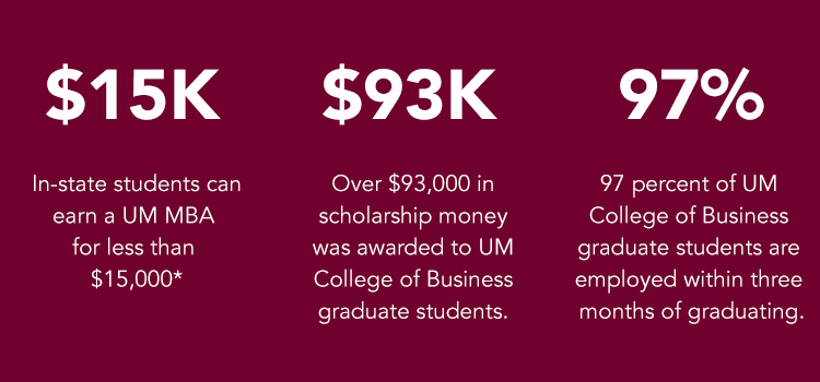 mba-factoids-in-state.jpg