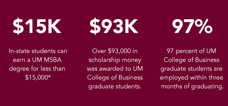 factoids---msba-in-state.jpg