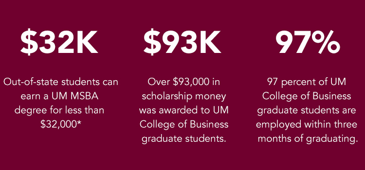 factoids---msba-out-of-state.jpg