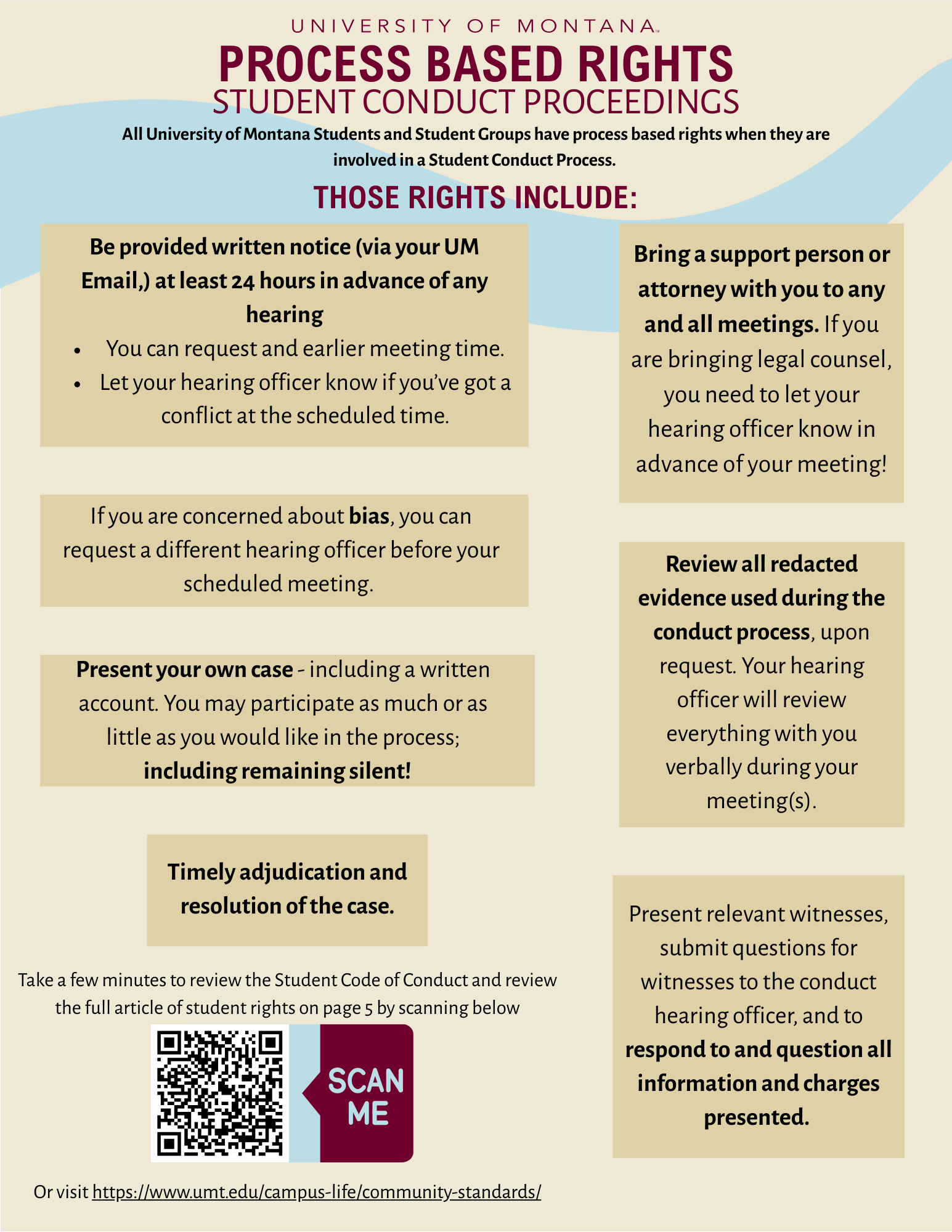 Infographic detailing student rights during conduct proceedings at the University of Montana, including scheduling meetings and presenting evidence.