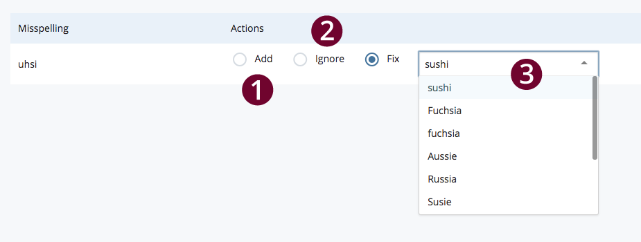 Screenshot of spell checker functionality in Cascade