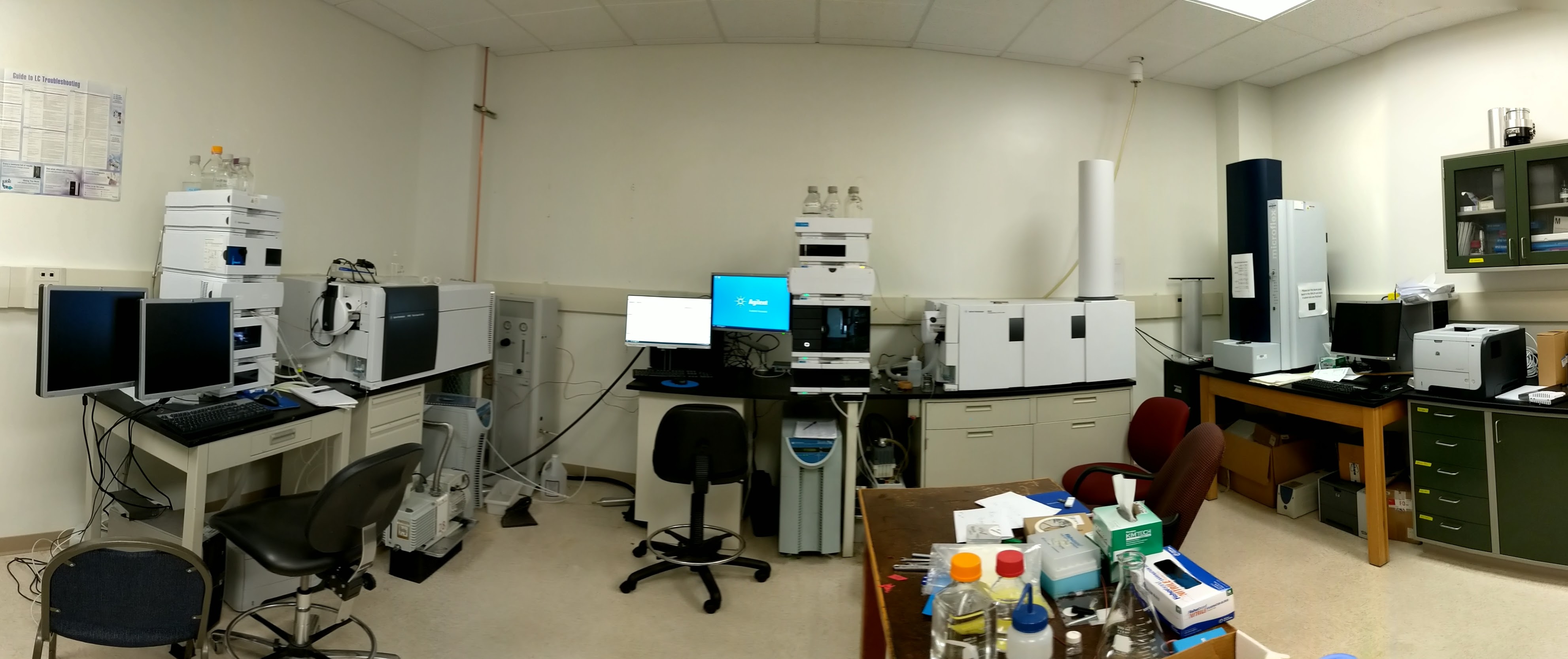 Panorama of Mass Spectrometry Core Facility