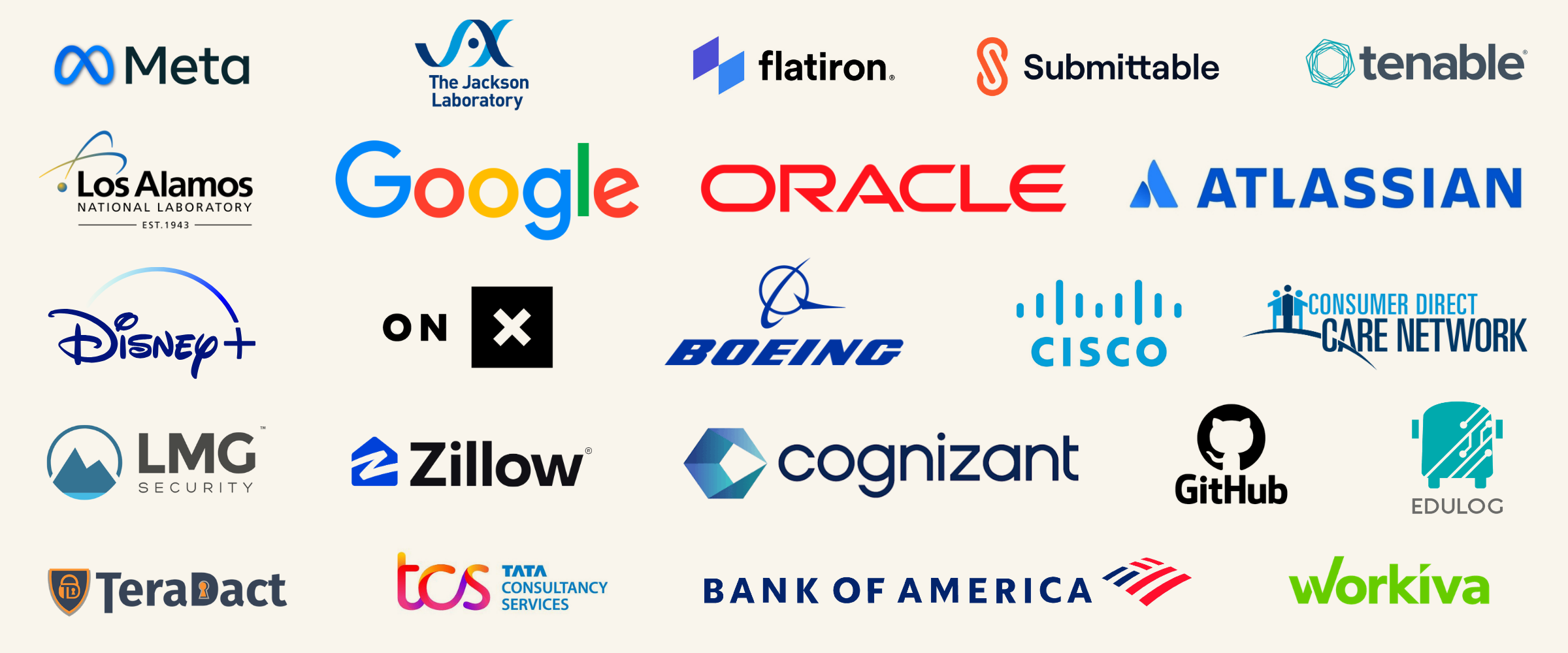 Grid of company and organization logos on a white background, including Meta, Google, Oracle, Atlassian, Disney+, Boeing, Cisco, GitHub, Zillow, Bank of America, and others.