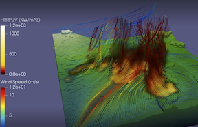 Simulation of the wind’s interaction with fire 