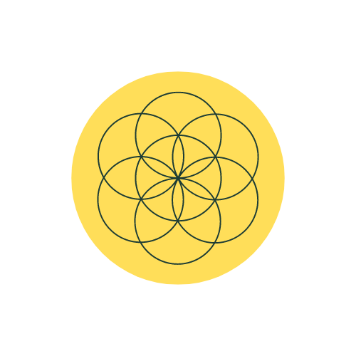 series of interlocked circles surrounding another circle