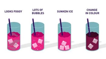 A graphic shows four illustrated glasses of a pink drink with a straw, each demonstrating a possible visual sign that a drink may have been tampered with. The signs include: The drink appearing foggy or cloudy Lots of bubbles forming in the drink Ice sinking unusually in the liquid A change in color compared to how the drink originally looked The images are intended to highlight potential visual indicators that a drink may have been spiked.