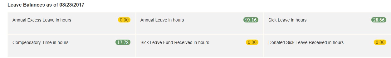 Timecard information | University of Montana