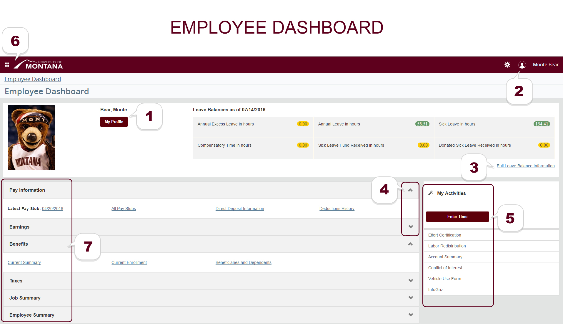 The new Employee Profile Dashboard (Banner XE) will provide employees with a more comprehensive view of frequently sought after information at one location rather than clicking through multiple screens in Cyberbear.
