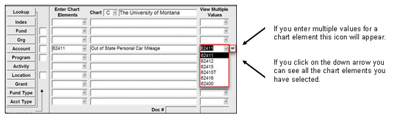 Enter Chart Elements