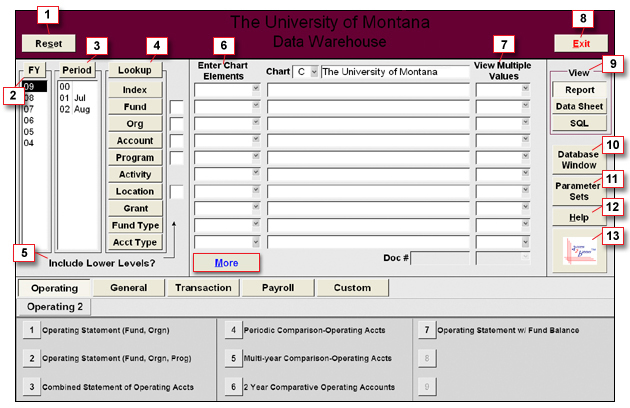 data warehouse interface with each part labeled