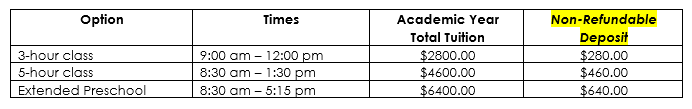 19-20-LAB-Rates.PNG
