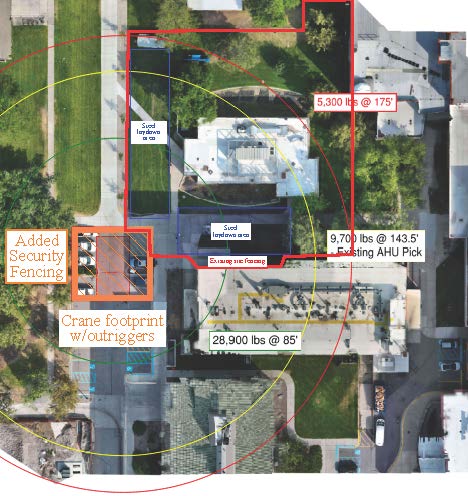 Aerial diagram showing a crane footprint with weight specifications, security fencing details, and surrounding structures.