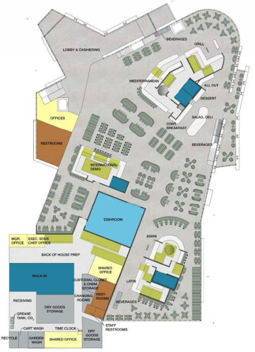 layout of inside of proposed dining hall seen from above