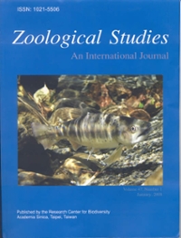 Zoolocial studies
