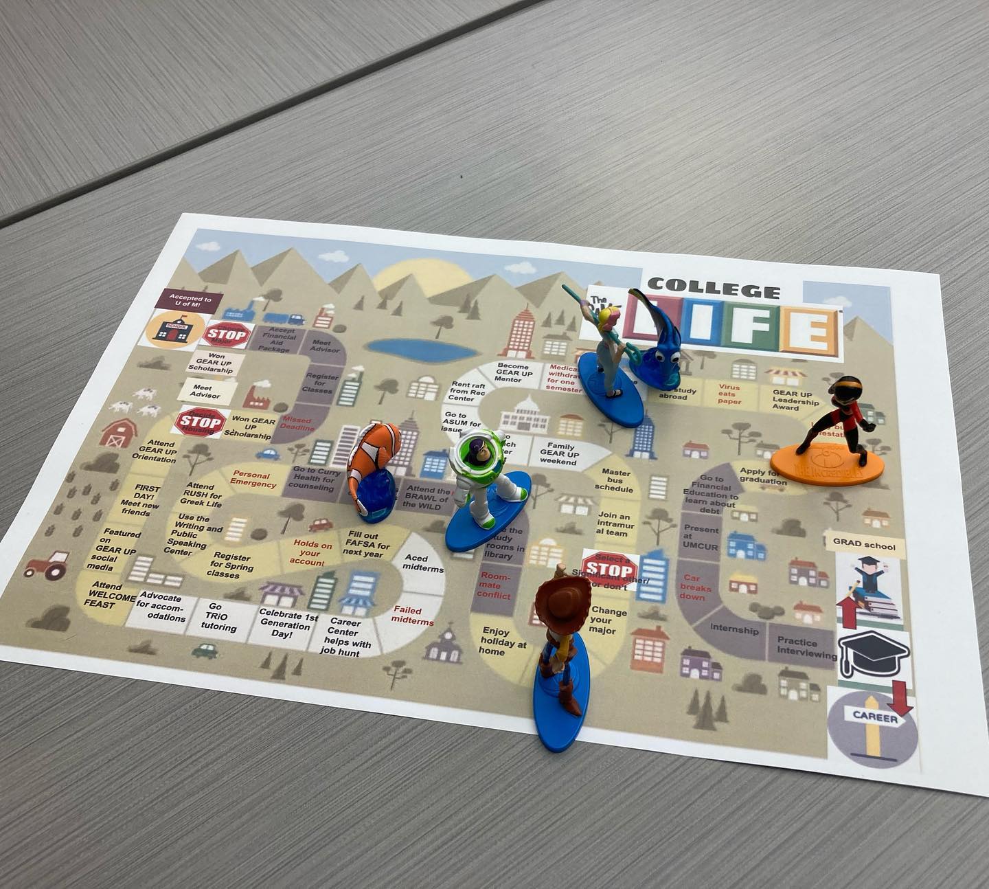 Game board of College LIFE event with game pieces.