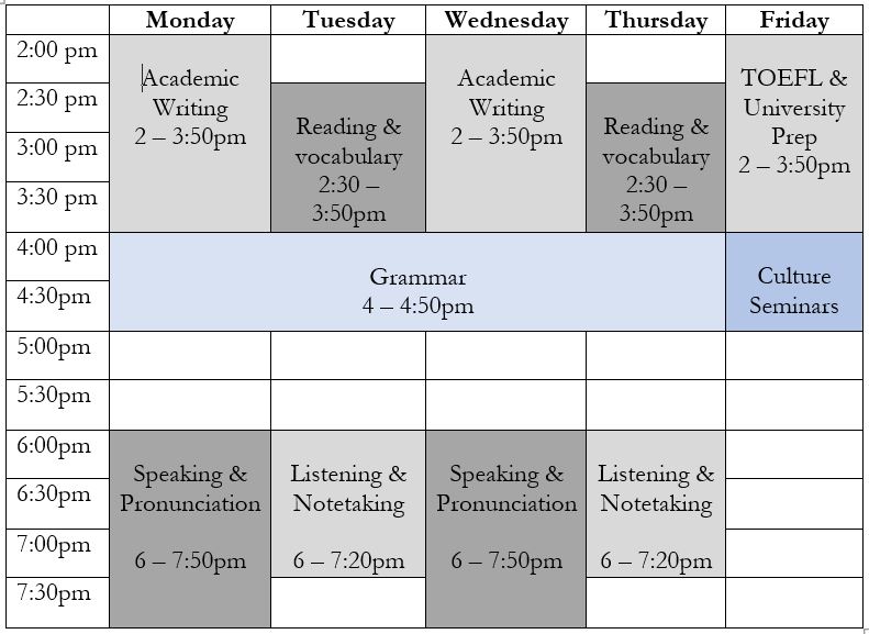 Class Descriptions & Schedules