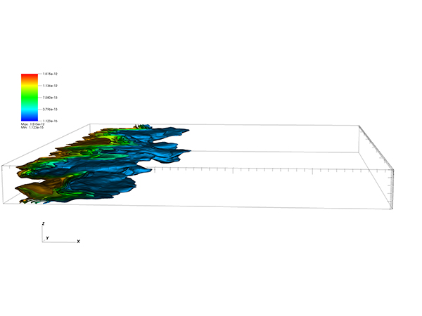 Modeling CFC11 concentration in 3d heterogenous aquifer. We’re using HPC reactive transport codes to simulate tracer concentrations, and use them as calibration targets.  