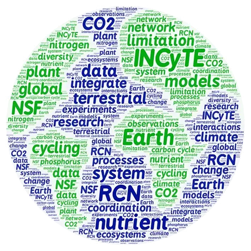 Word cloud highlighting key terms related to environmental science, including "CO2," "ecosystems," "research," and "climate."