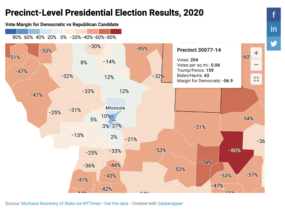 Graphic from lab in class.