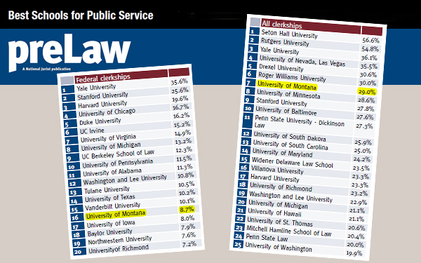 preLaw magazines list for top schools for public service