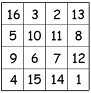 grid with numbers