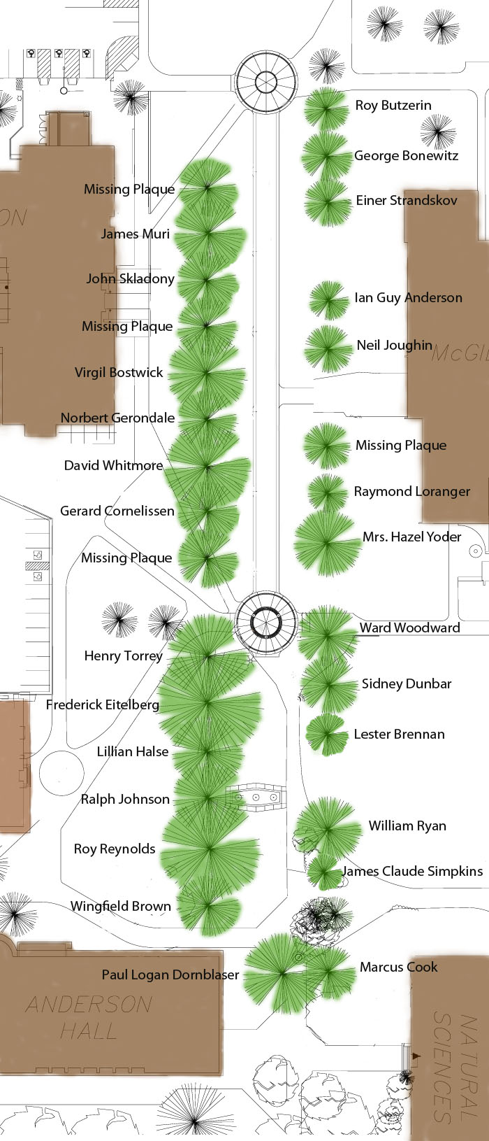 Memorial Row tree and name marker diagram