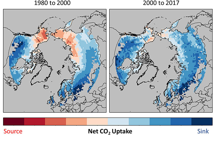 This image illustrates contrasting patterns of ecosystem annual net CO2 uptake between early (1980-2000) and later (2001-2017, right) periods in the study record.