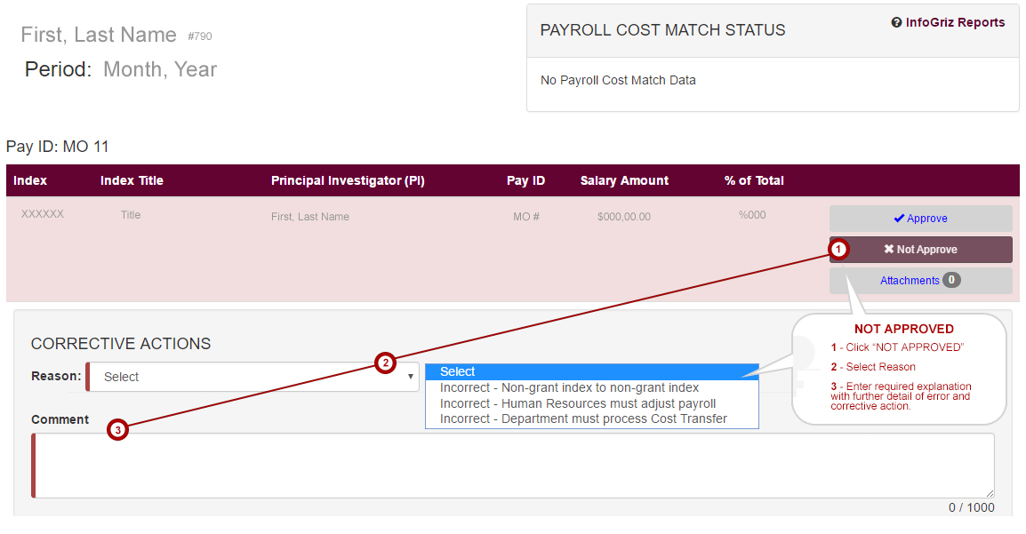 Personnel Activity Report - Employee View: 1 - If the employee elects to Not Approve the record. 1 - Click “NOT APPROVED” 2 - Select Reason 3 - Enter required explanation with further detail of error and corrective action.