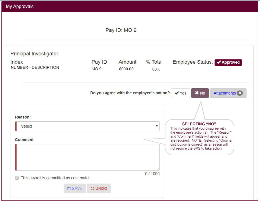 Selecting NO indicates that you disagree with the employee's action. The Reason and Comment fields will appear and are required. note, Selecting Original distribution is correct as a reason will not require the SPS to take action. 
