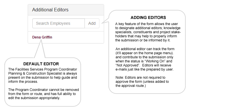 ADDITIONAL EDITORS: A key feature of the form allows the user to designate additional editors; knowledge specialists, constituents and project stake- holders that may help to properly inform the submission or be informed by it. Note: Adding an editor(s) will insert the individual into the route which then requires their active participation in the approval process. The Facilities Services Program Coordinator Planning & Construction Specialist is always present on the submission to help guide and inform the process. The Program Coordinator cannot be removed from the form or route, and has full ability to edit the submission appropriately. 