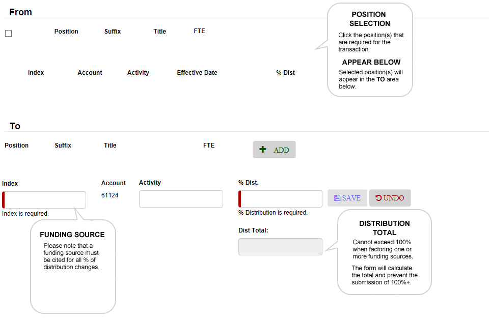 Select the position(s) and then provide the information regarding the percentage of labor distribution and funding source.