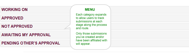 Use the expanding category menu to track the progress of your submissions throughout the stages of the process. 