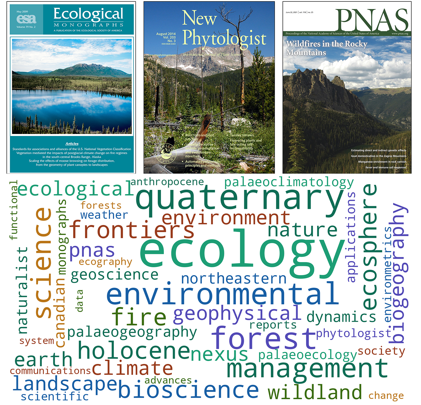 Word cloud of journal titles from Higuera Lab publications through 2025