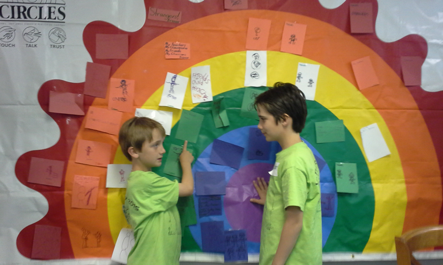 Children in YETI camp