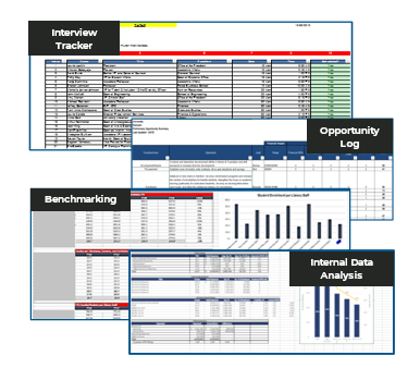 Interview tracker to opportunity log to benchmarking to internal data analysis