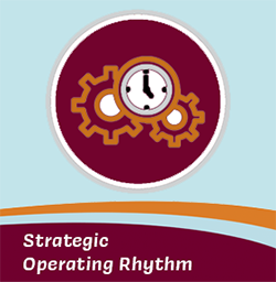 Strategic Operating Rhythm