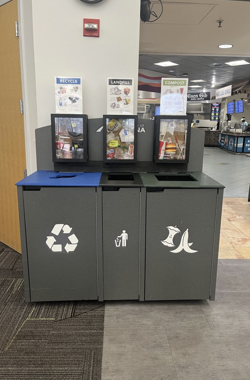 Recycling station with separate bins for recyclables, landfill waste, and composting, featuring clear signage for each category.
