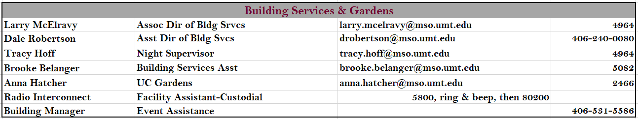 phone-tree---building-services.png