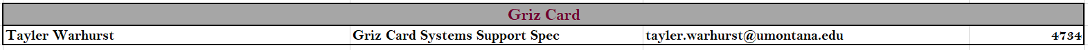 phone-tree---griz-card.png