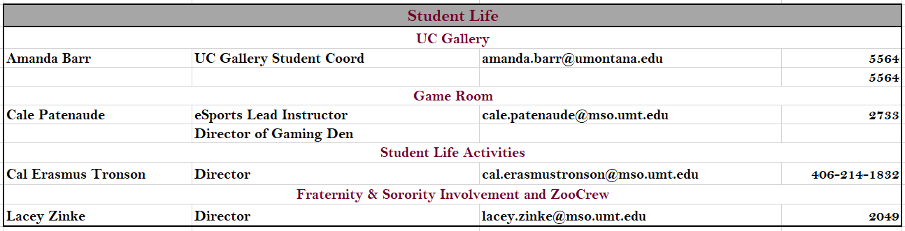 phone-tree---student-life.png