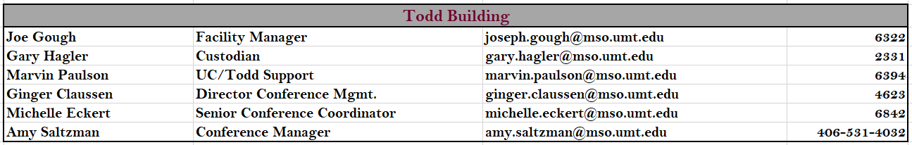 phone-tree---todd.png