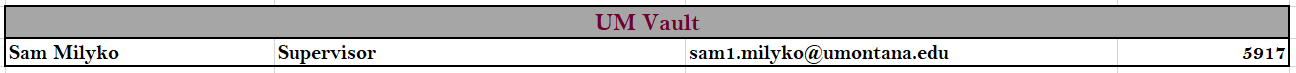 phone-tree---um-vault.png